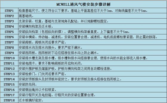 QQ截图20170517101424