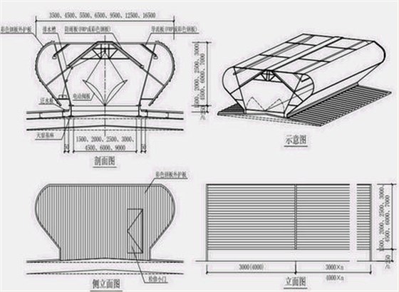 通风天窗图集表每延米重量