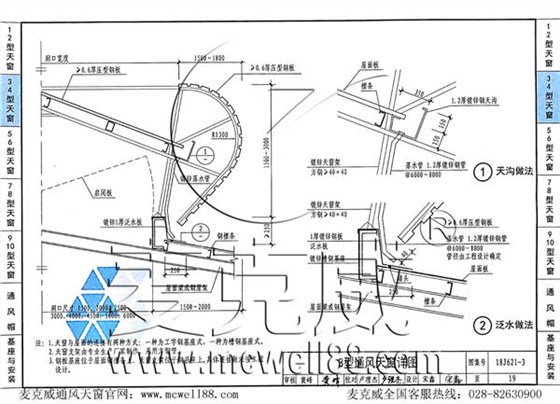 18J621-3型通风天窗（启闭式屋脊天窗）