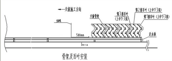 薄型排烟天窗的骨架