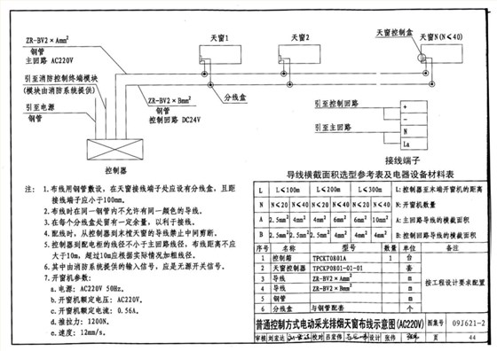 普通控制方式布线示意图