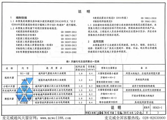 18j621-3通风天窗
