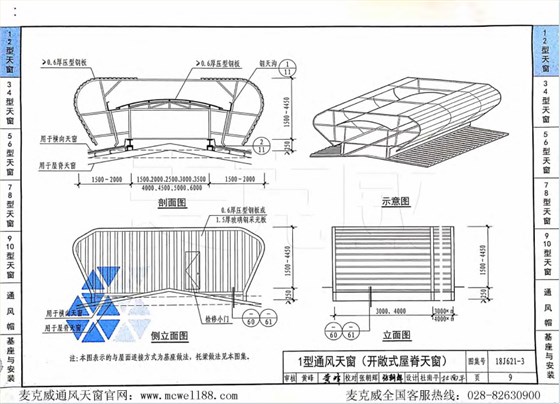 18j621-3图集1型通风天窗
