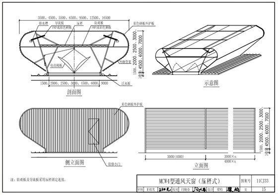mcw4型通风天窗