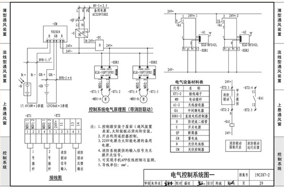 19ci87-2采光通风天窗电气控制图1