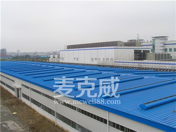 通风天窗制造商