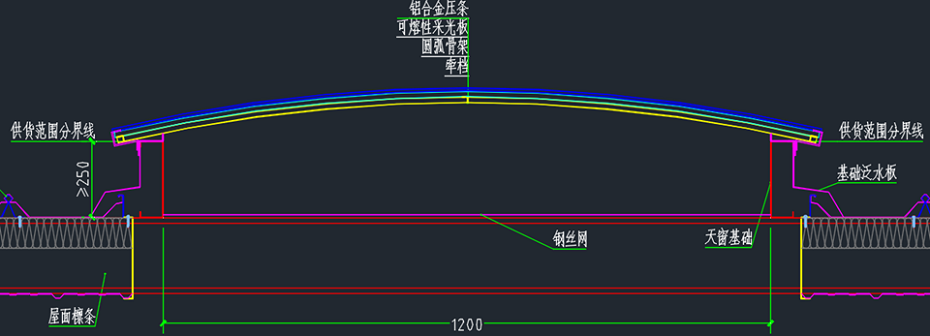 圆拱型可熔性采光排烟天窗结构