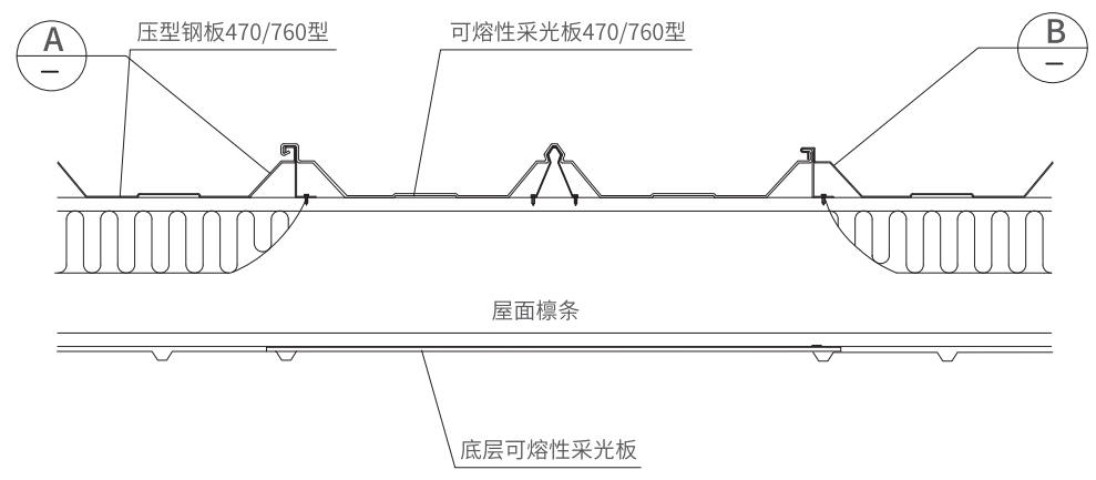 圆拱型可熔性采光排烟天窗结构