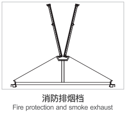 消防排烟档
