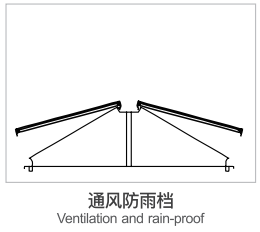 通风防雨档