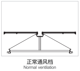 正常通风档