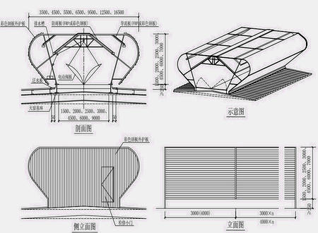通风天窗图集表每延米重量