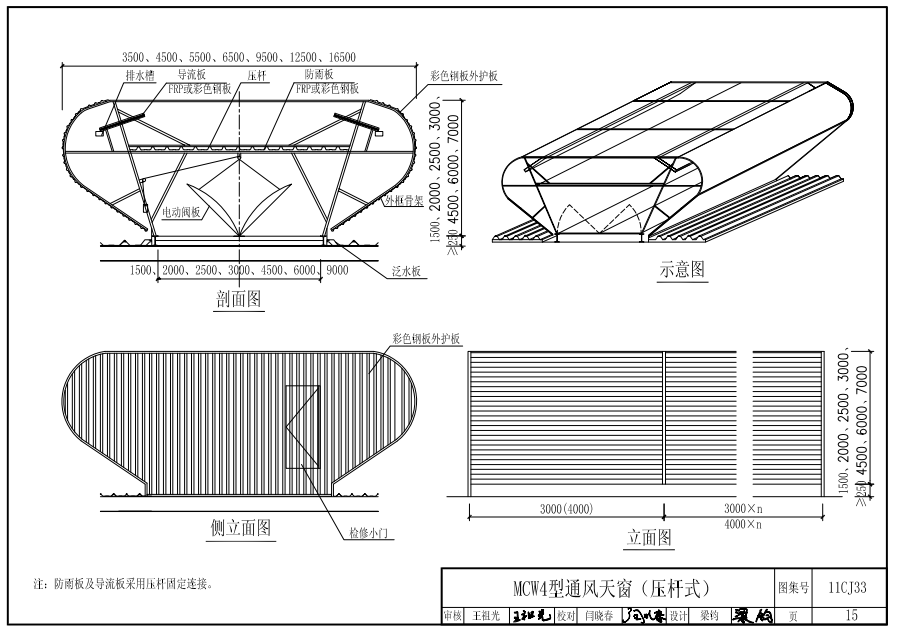 mcw4型通风天窗