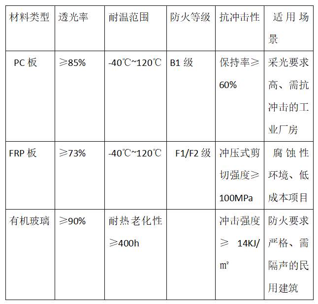 企业微信截图_17428071809908