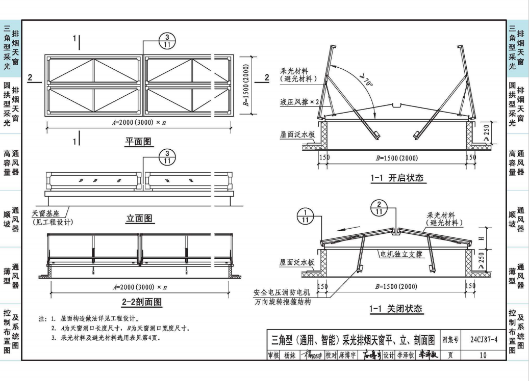三角形采光排烟天窗