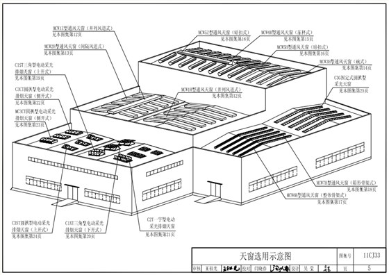 11cj33天窗布置图
